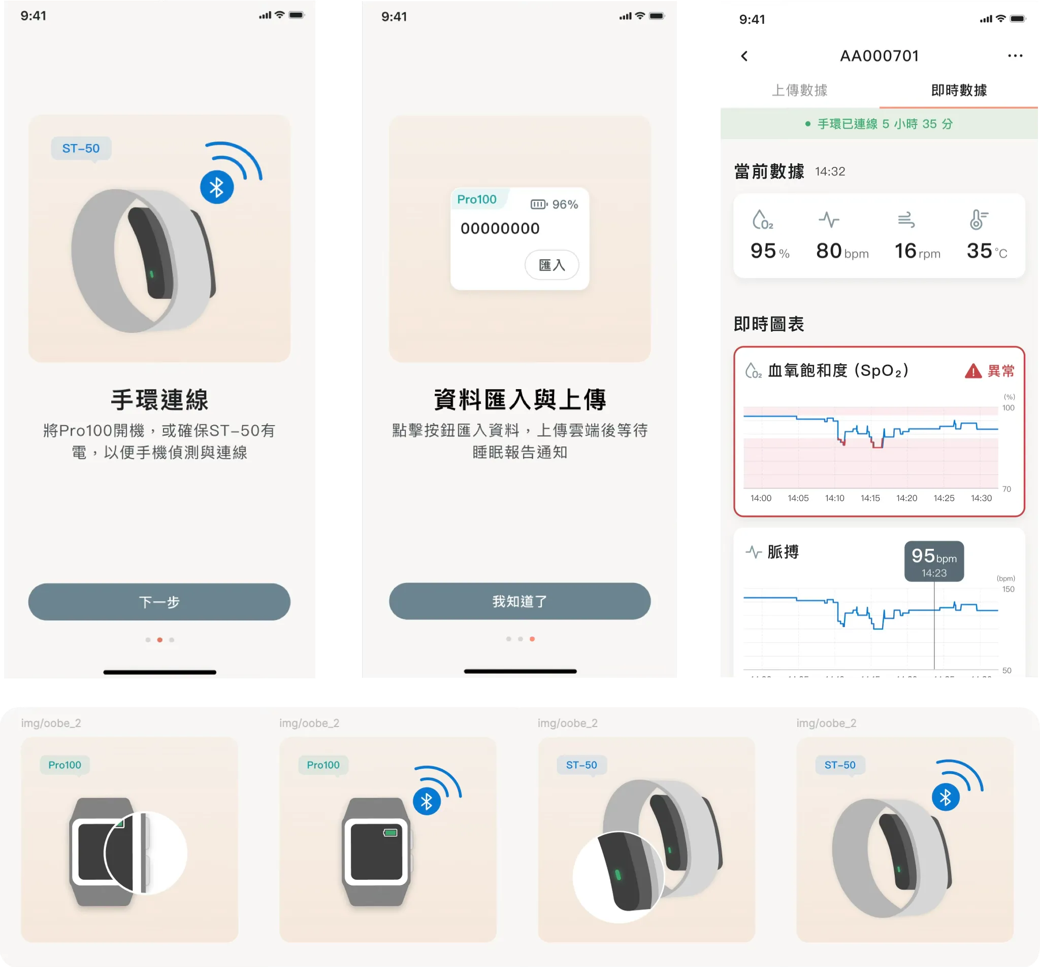臺醫光電科技｜APP設計開發